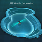 Chasing L1 Ultra Cordless Robotic Pool Cleaner LiDAR AI